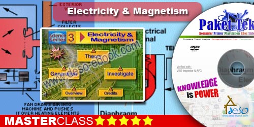 Electricity & Magnetism