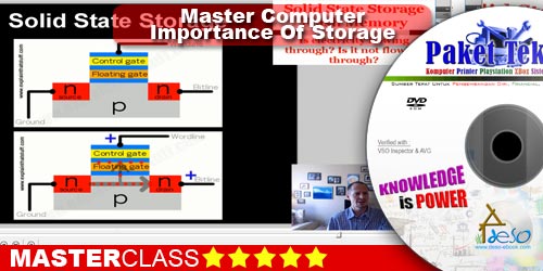 Importance Of Storage